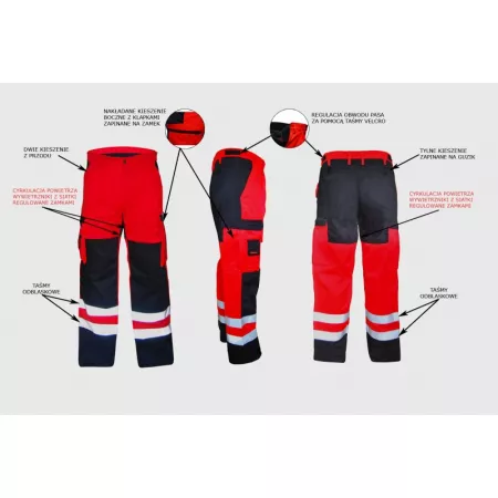 SPODNIE DAMSKIE + DODATKOWA CYRKULACJA POWIETRZA