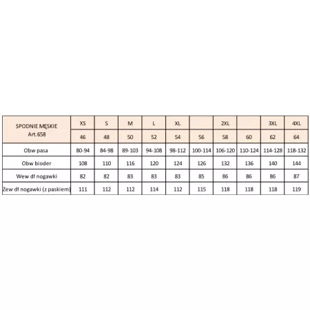 Spodnie Ratownik Medyczny Męskie z dodatkową cyrkulacją powietrza - rozmiarówka